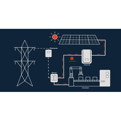 Логотип IQ Solar